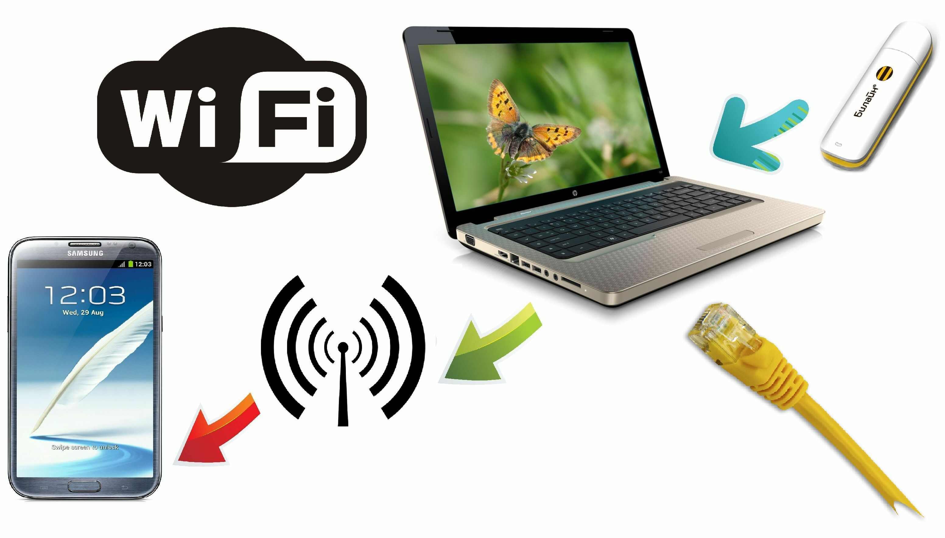 Программы раздача wifi с ноутбука скачать бесплатно