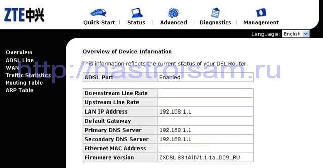 Zte zxdsl 832cii настройка