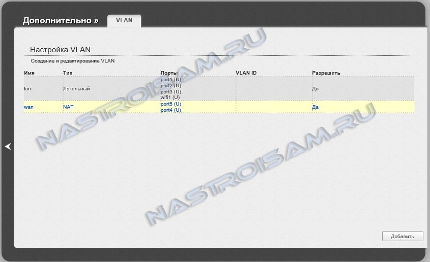 Настройка dir 300 мегафон