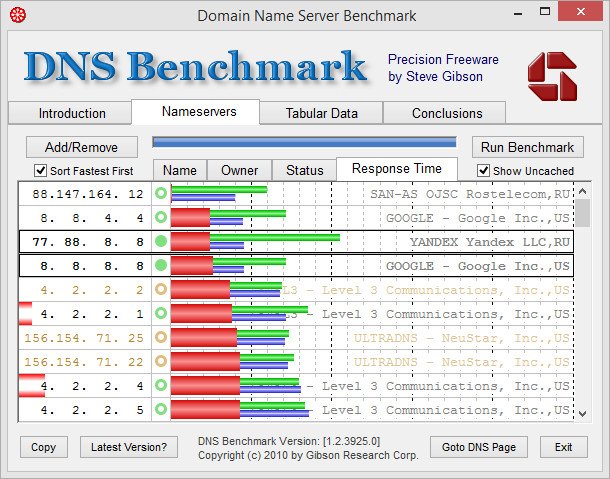 Выбор быстрого DNS сервера
