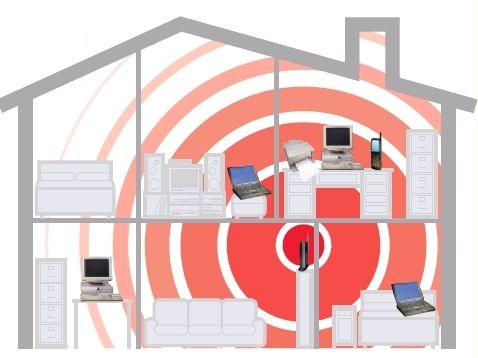 Устройство для объединения в сеть телефона и компьютера по wi fi