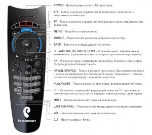 Qtech qfr 200 4t 2v w настройка ростелеком