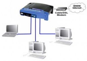 Как подключить к usb модему два компьютера