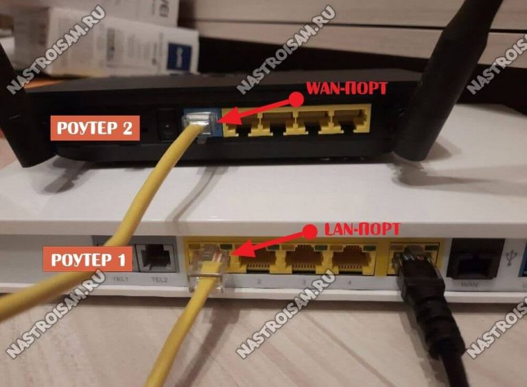 Не работает lan порт на роутере