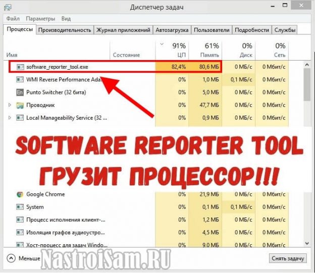 Ccmexec exe грузит процессор