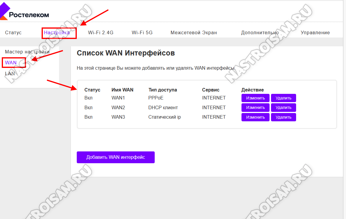 список wan интерфейсов