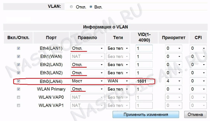 Роутер upvel ur 315bn настройка