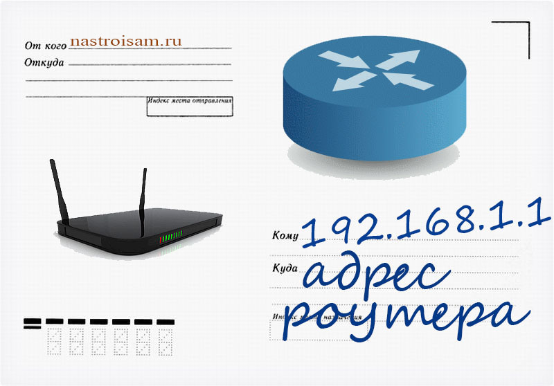 Адрес роутера - как узнать IP-адрес и MAC-адрес устройства. | Настройка