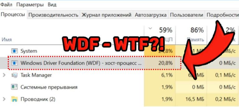 Windows Driver Foundation WDF грузит процессор — что делать ...