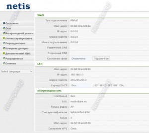 Netis wf2409e настройка роутера